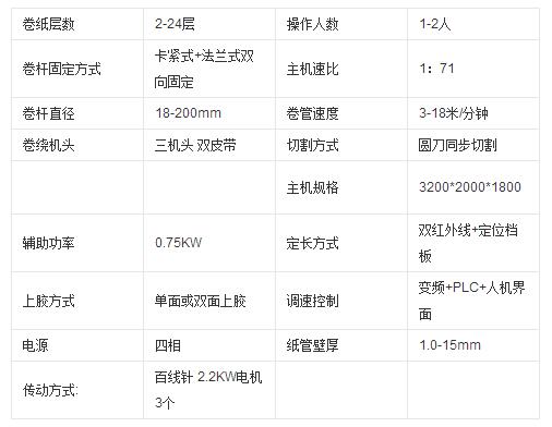 紙管機參數(shù)圖